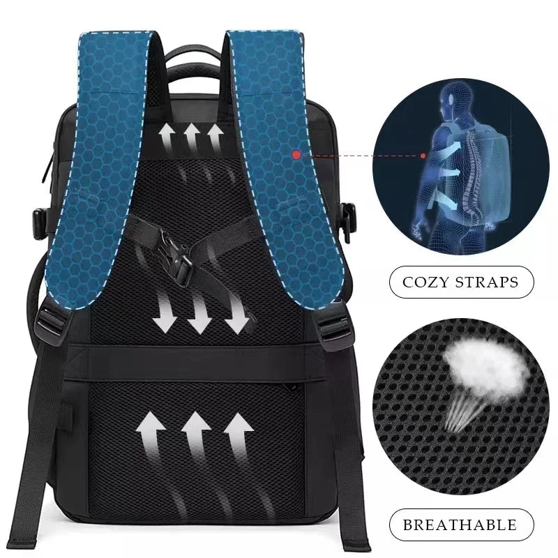 sac de voyage à dos